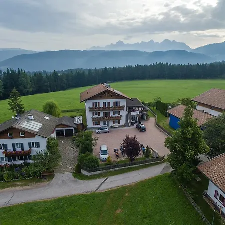 Mahlknecht